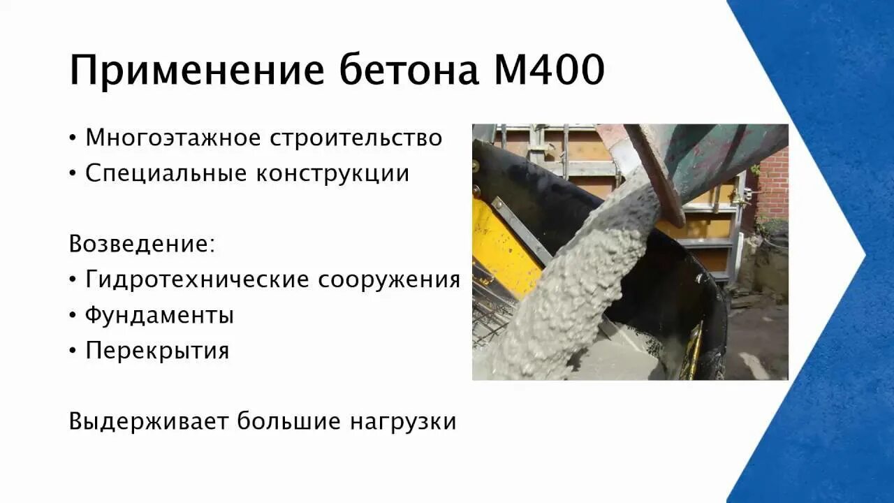 Разновидности легкого бетона. Классификация химических добавок в бетоне. Сферы применения бетона. Легкие заполнители для бетона. Бетон марка 200 прочность.