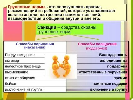 Это принятые в социальной группе