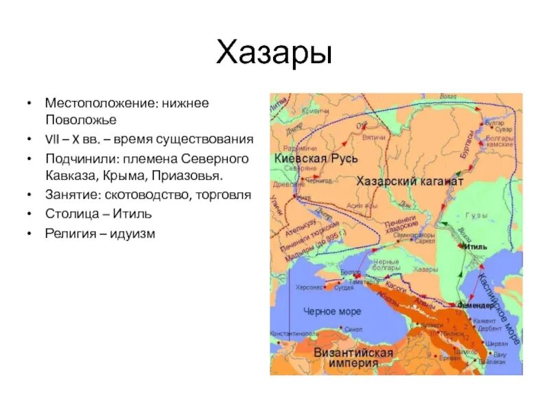Хазария что это такое