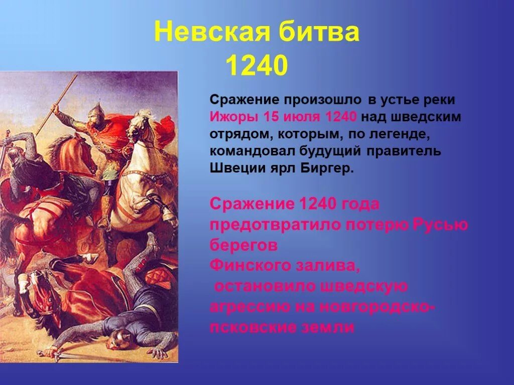 В каком году произошла россия. Александр Невский Невская битва 15 июля 1240. Невская битва 1240 сражение. 1240 Год Невская битва. 1240 Год - Александр Невский - битва на Неве..