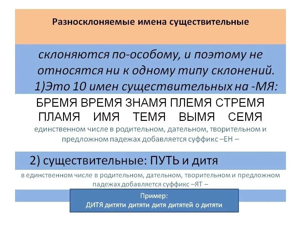 Разнослолоняемые существительные. Разносклоненнве существительные. Разносклояемые существ. Розно скланяемые существительные. Русский язык разносклоняемые и несклоняемые существительные