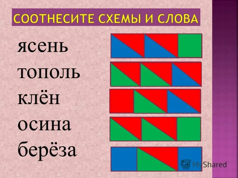 Схема слов школа россии. Схема слова. Схема слова 1 класс. Цветные схемы слов. Схемы слов в первом классе.