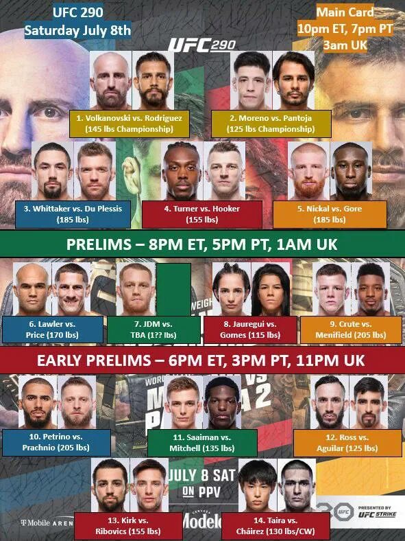 Ufc 299 кард участников дата. юфс кори сандхаген роб фонт. юфс 286 кард участников. юфс 276 кард участников. Ufc 299 кард участников дата.