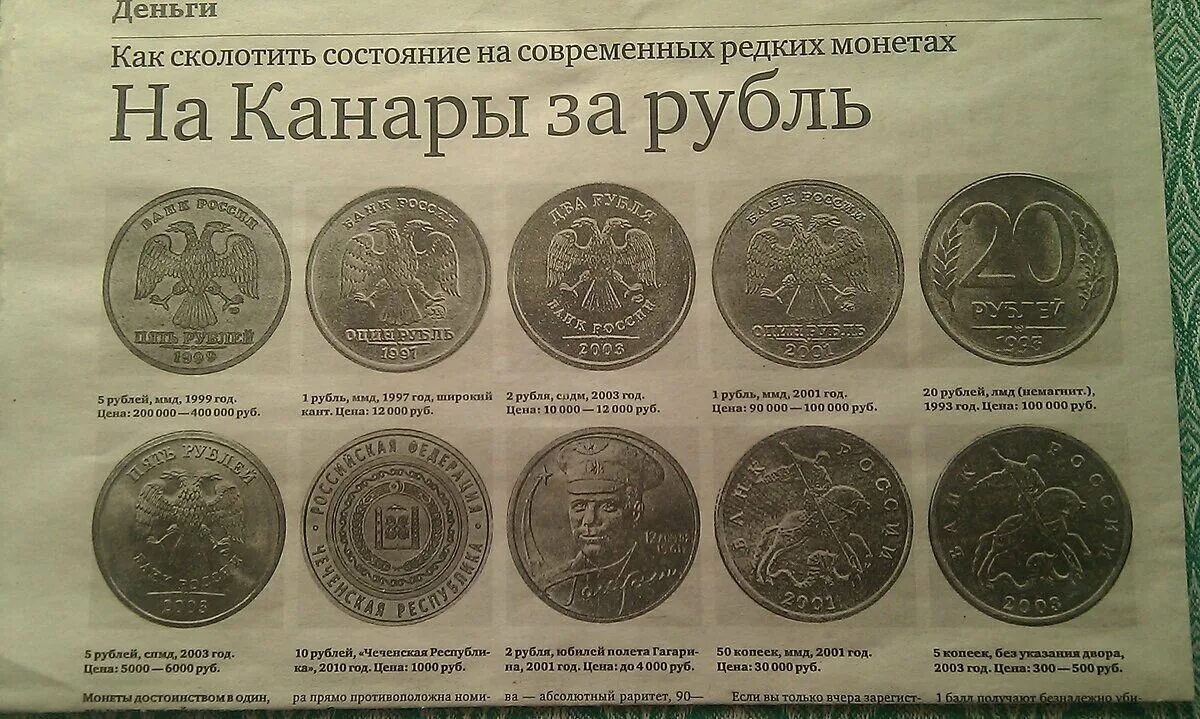Коллекция редких монет. Таблица стоимости старинных монет. Советские монеты. Ценные старинные монеты.