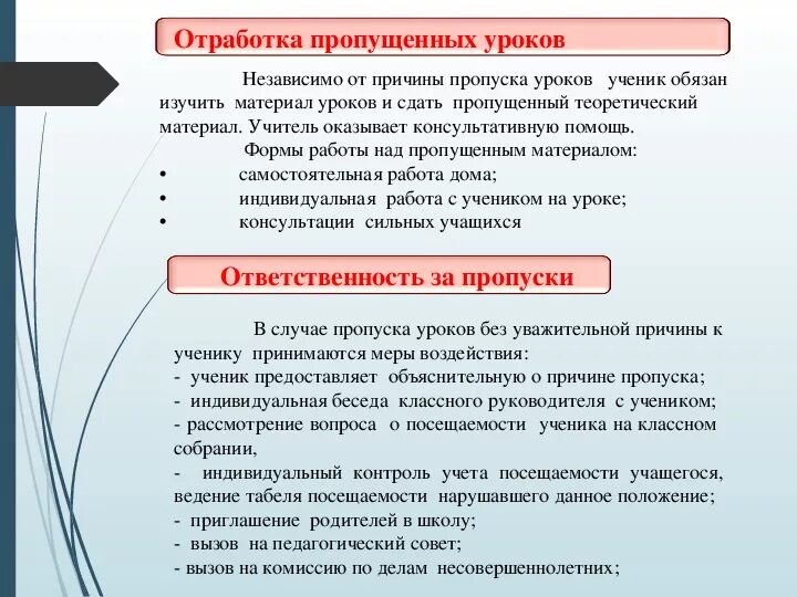 Сколько пропущенных уроков. Причины пропусков уроков в школе. Причины пропусков занятий школьниками. Причины пропуска урока. Работа с учащимися, пропускающими уроки без уважительной причины.