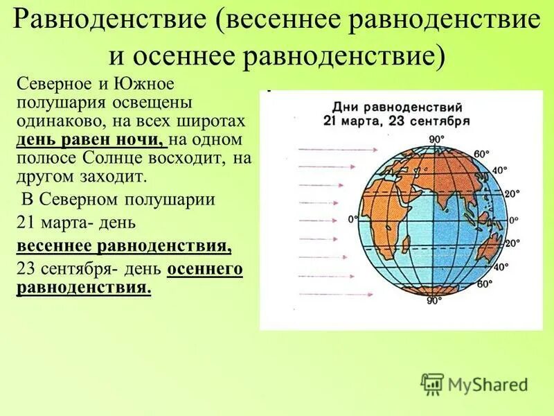 Дни равноденствия 5 класс