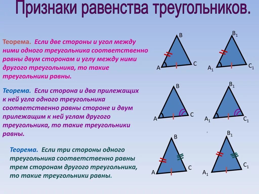 Равны ли высоты в равных треугольниках. Три признака равенства треугольников 7 класс. 2 Свойство равенства треугольников. 1 Признак равенства треугольников. Равенство треугольников. Признаки равенства треугольников..
