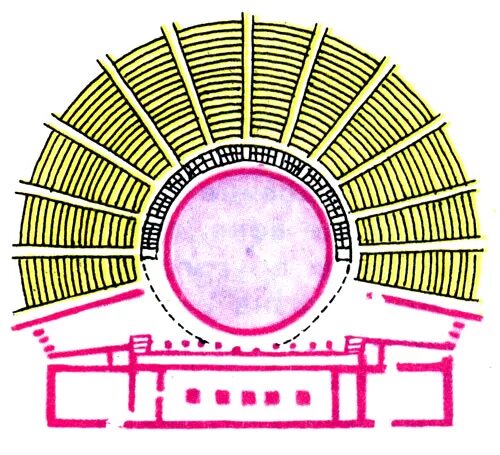 План греческого театра Театрон. Орхестра Театрон. Театр древней Греции схема Театрон. Театрон в древнегреческом театре.