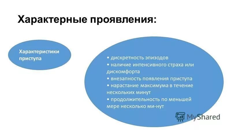 проявить характерный. проявить характерный. типичные проявления процесса маразмирования. проявить характерный. для постменопаузы характерны проявления.