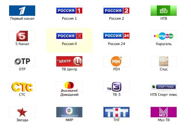 20 цифровых каналов пермь. Телеканал Казань. Цифровое ТВ Казань. Канал ТВ Казань. Кабельное Телевидение ТВТ Казань.