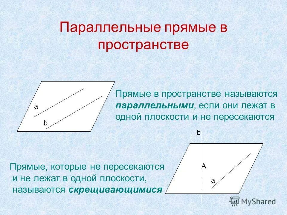 Прямые параллельные в прост. Теорема о параллельности прямой и плоскости в пространстве. Прямые называются непараллельными. Признак параллельности прямой и плоскости 10. Признаки параллельности прямой и прямой в плоскости.