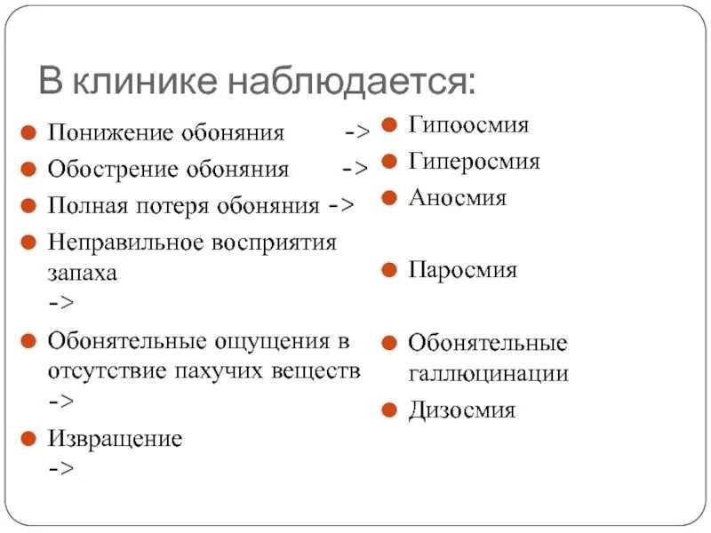 Обоняния после коронавируса. Потеря обоняния и вкуса. Коронавируса потеря обоняния. Степени потери обоняния. Отсутствие обоняния причины.