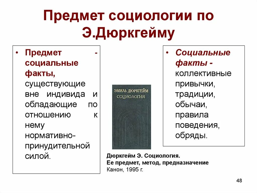 Предмет и метод социологии. Метод социологии дюркгейм. Предмет социологии презентация. Предмет социологии дюркгейма