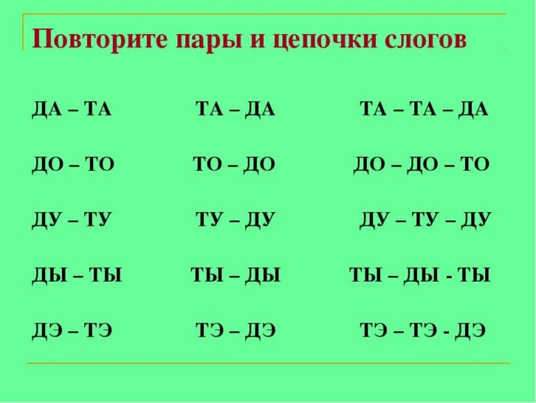 Звуки пар. Дифференциация д-т в слогах. Слоговые Цепочки. Дифференциация слогов. Дифференциация звука т-д в слогах и словах.