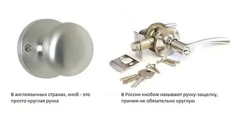 Как открыть круглый круглую ручку