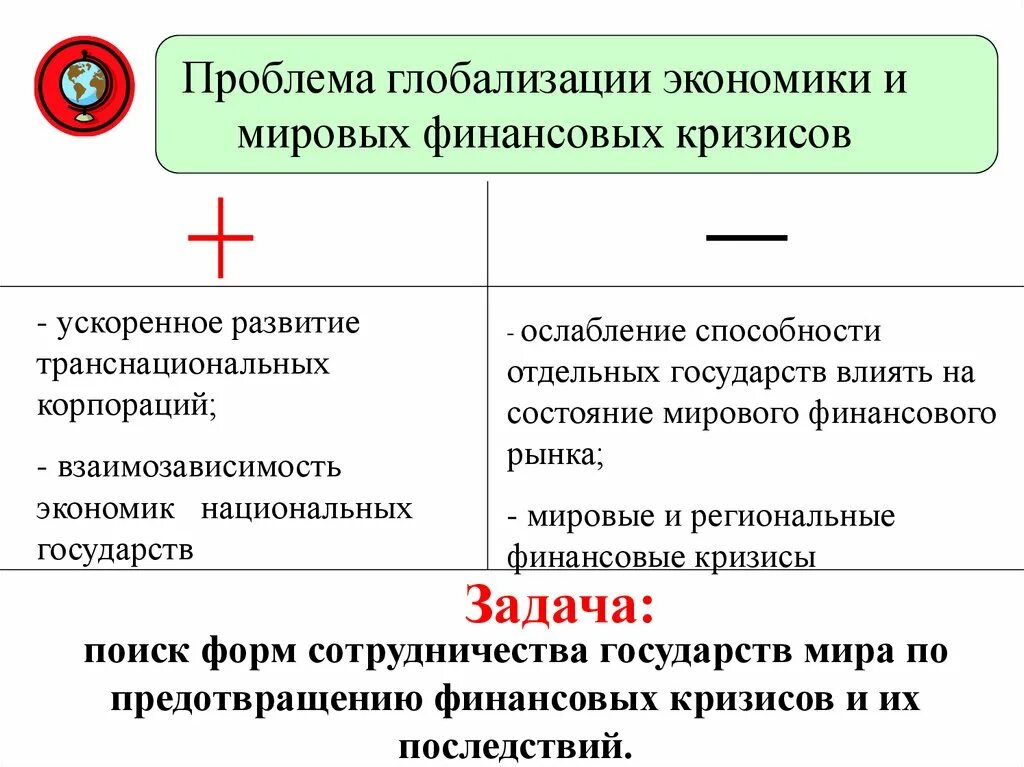 Проблемы глобализации экономики. Проблемы глобализации мировой экономики. Проблема глобализации экономики и Мировых финансовых кризисов это. Проблемы глобализации мировой экономики кратко.