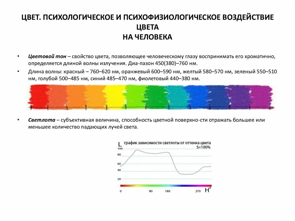 Психофизиологическое восприятие. Психологическое воздействие цвета. Психофизиологическое воздействие цвета на человека. Влияние цвета на психологическое состояние человека. Психология воздействия цвета.