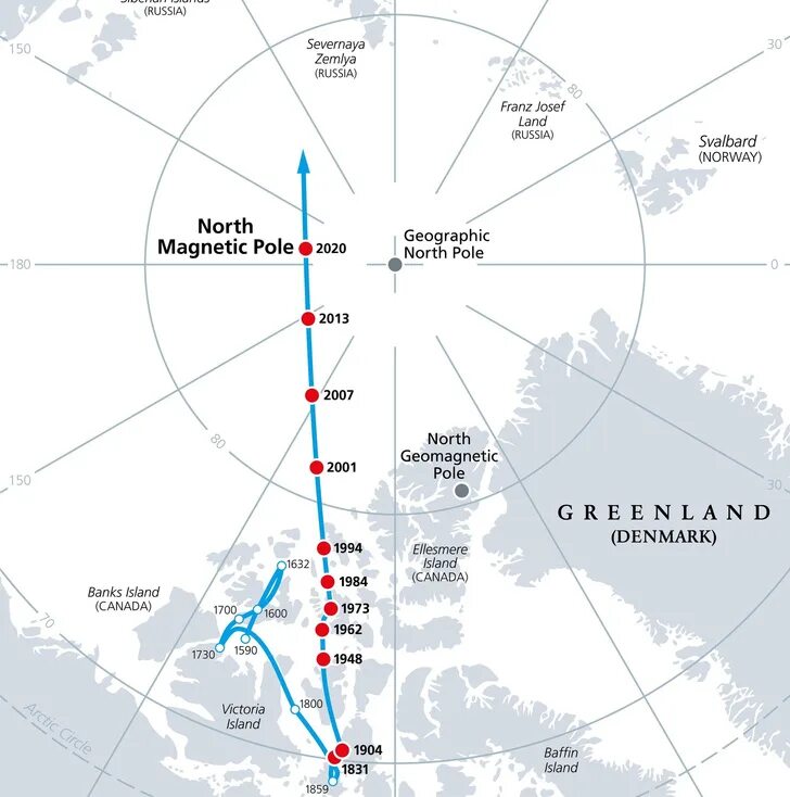 Местоположение магнитных полюсов земли. Дрейф Северного магнитного полюса. Движение Северного магнитного полюса. Движение Северного полюса земли на карте. Перемещение Северного магнитного полюса земли карта.