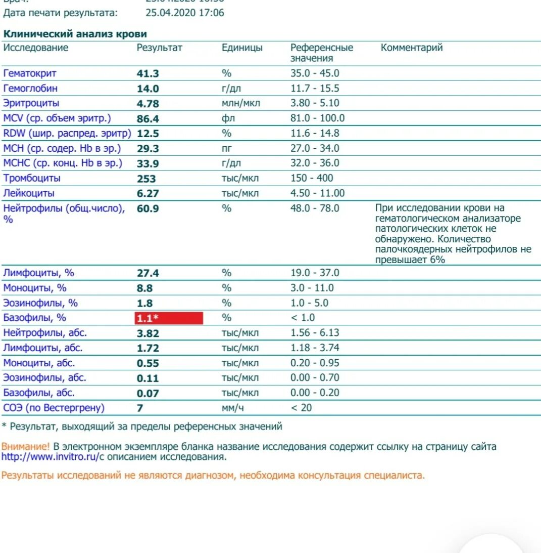 Базофилы повышены что это значит. Базофилы 1.00 что это. Базофилы показатель 1,2. Эозинофилы АБС что это. Эозинофилы в анализе крови.