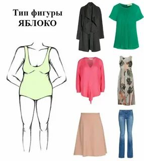 Фигура яблоко одежда 2024