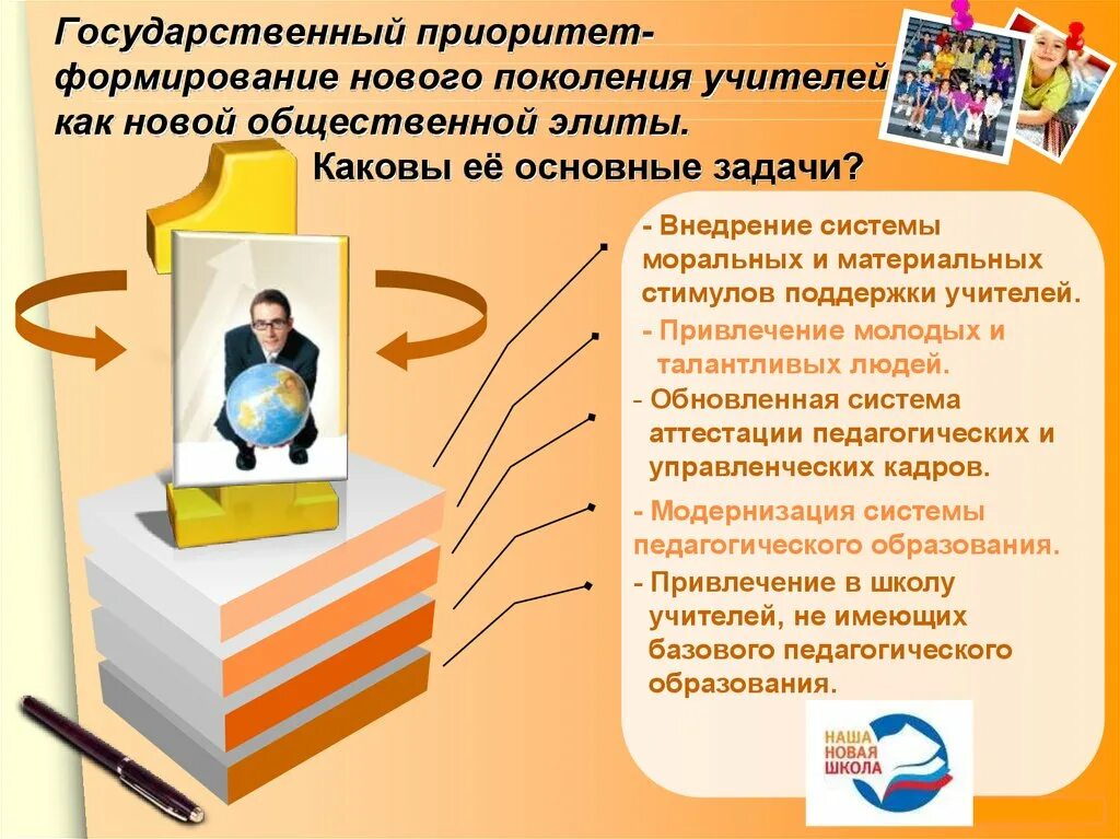 Личность в современной системе образования. Формирование нового поколения. формирование личности современного учителя. личность учителя в современной школе. привлечение учителей в школу.