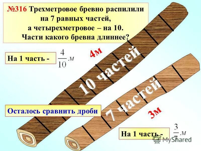 Схема распиловки бревна. Как получить распиленное бревно. Радиальный распил бревна. Распиловка древесины схема. Распиленное бревно на части.