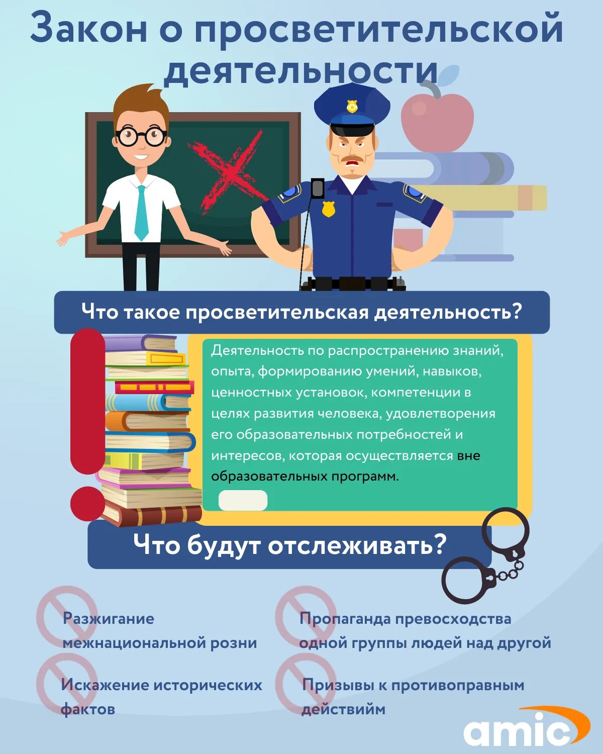 Закон о просветительской деятельности. Закон о просветительской деятельности 2021. Законопроект о просветительской деятельности. Закон о просветительской деятельности кратко. Изменения законодательства 2021