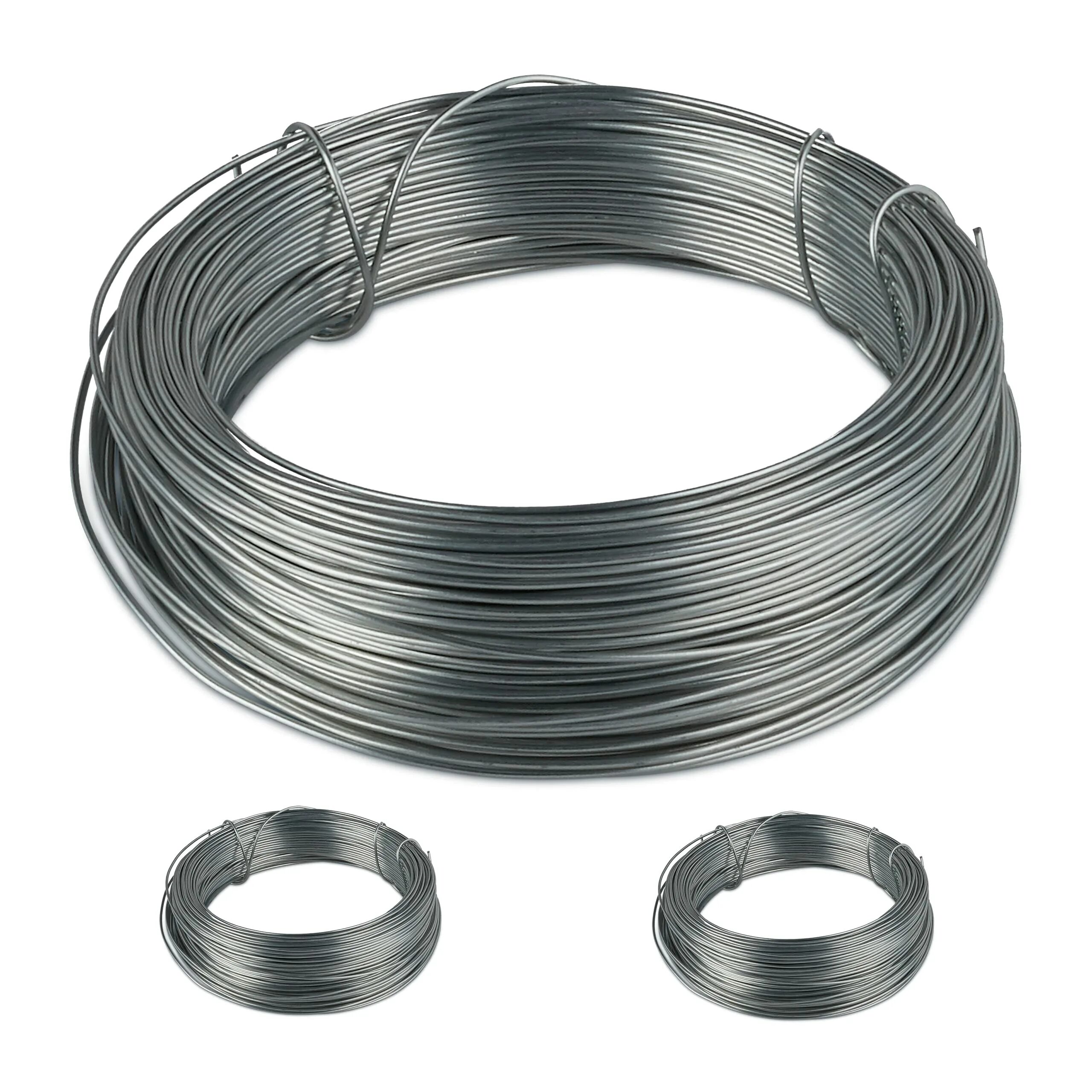 Set binding
