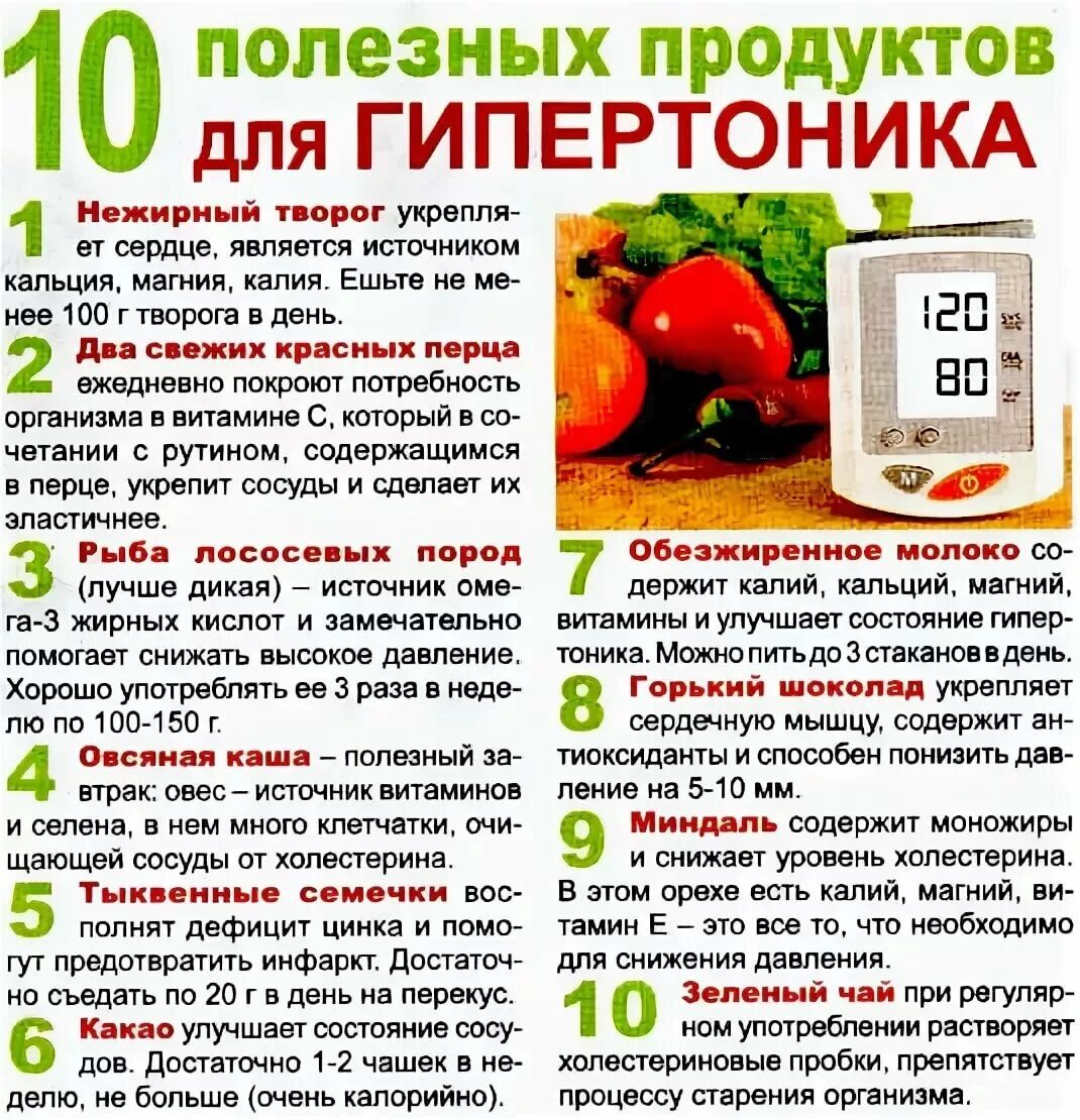 Диетапри высоком давленин. Диета при повышенном давлении. Продукты понижающие давление. Питание при высоком давлении.