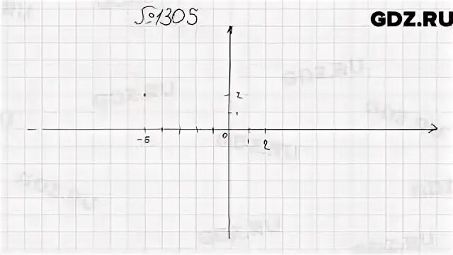 Математика 6 класс мерзляк номер 1303