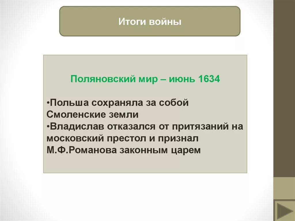 Поляновский мир 1634. Поляновский мир 1634 условия.