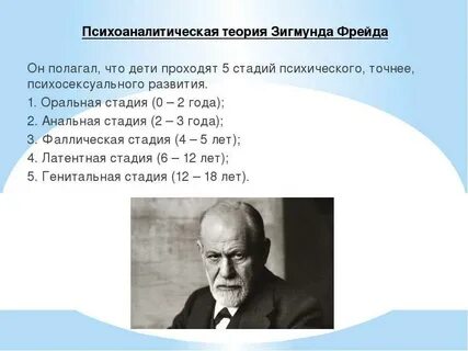 Фрейд и его психология