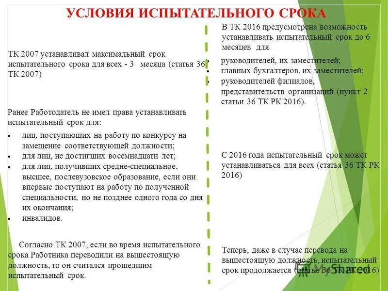 Испытательный срок работы по трудовому кодексу. Условия испытательного срока. Условия испытательного срока для работника. Оплата труда минимальный уровень на испытательный срок. Как оплачивается испытательный срок.