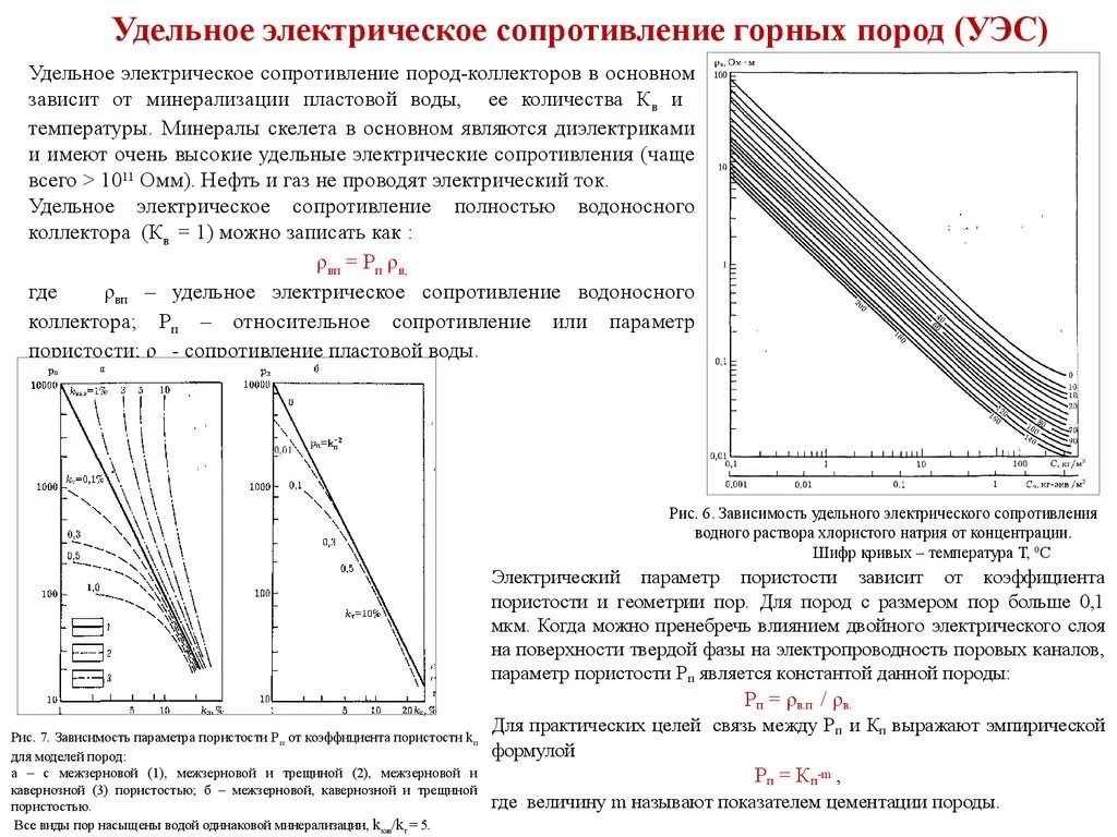 Зависимость параметра пористости от коэффициента пористости. Удельное электрическое сопротивление осадочных пород таблица. Удельное электрическое сопротивление породы по ГИС. Удельное электрическое сопротивление горных пород. Изменение сопротивления поверхности