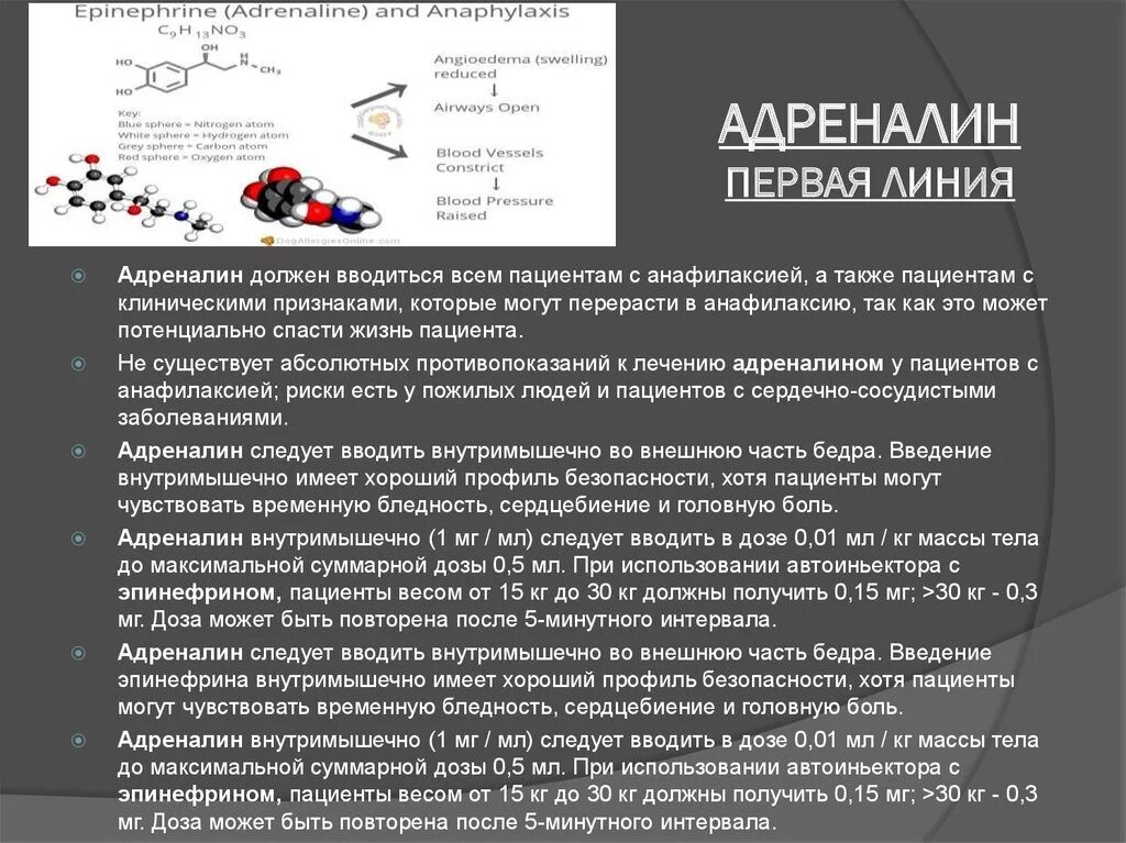 Лечение адреналином. Введение адреналина. Как вводить адреналин внутримышечно. Адреналин как вводить внутримыш. Как вводить адреналин внутривенно.