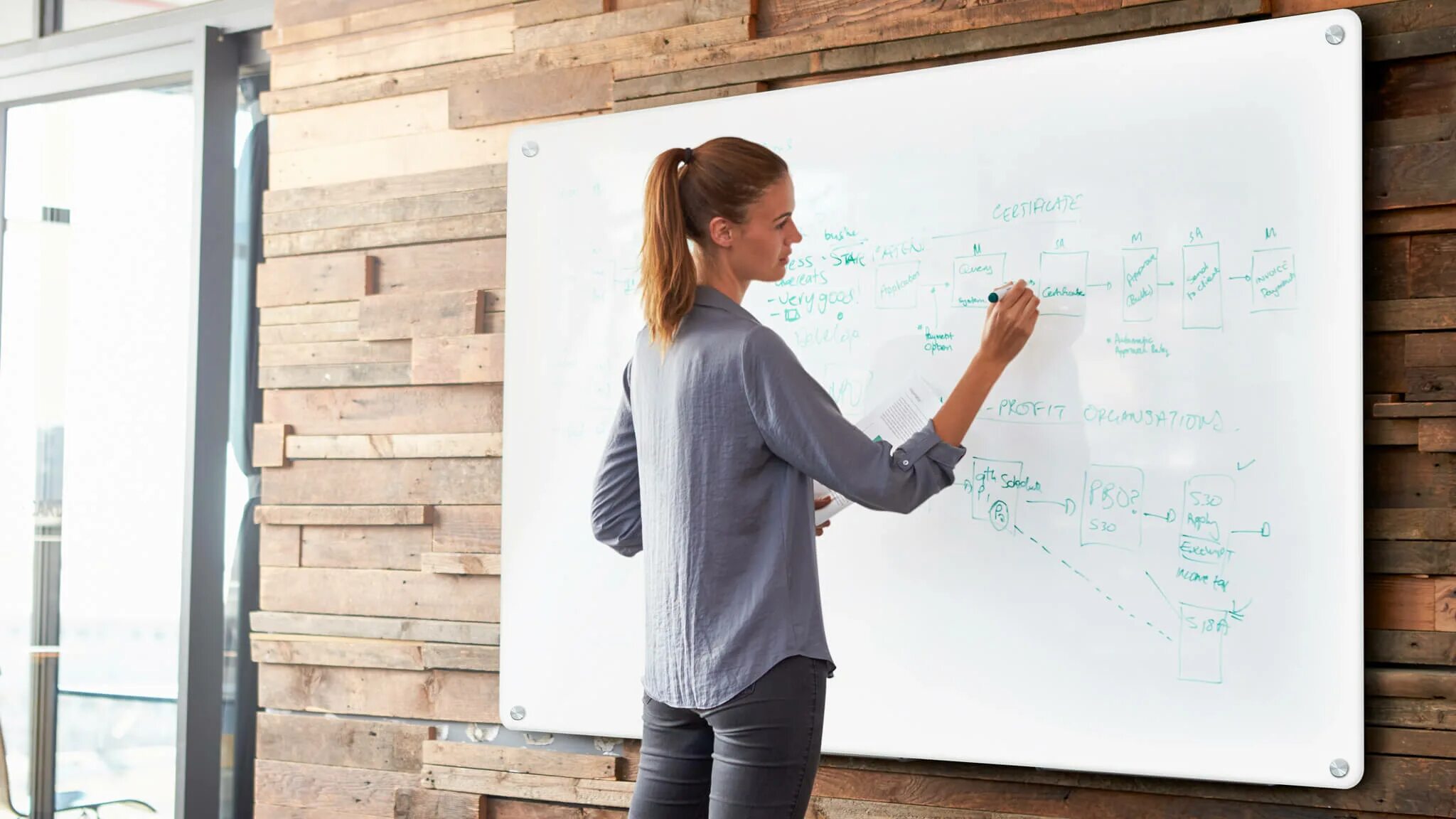 Using board