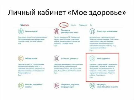 Госуслуги здоровье. Запись к врачу на госуслугах. Госуслуги логотип. Медицина через госуслуги. Медицина через госуслуги.