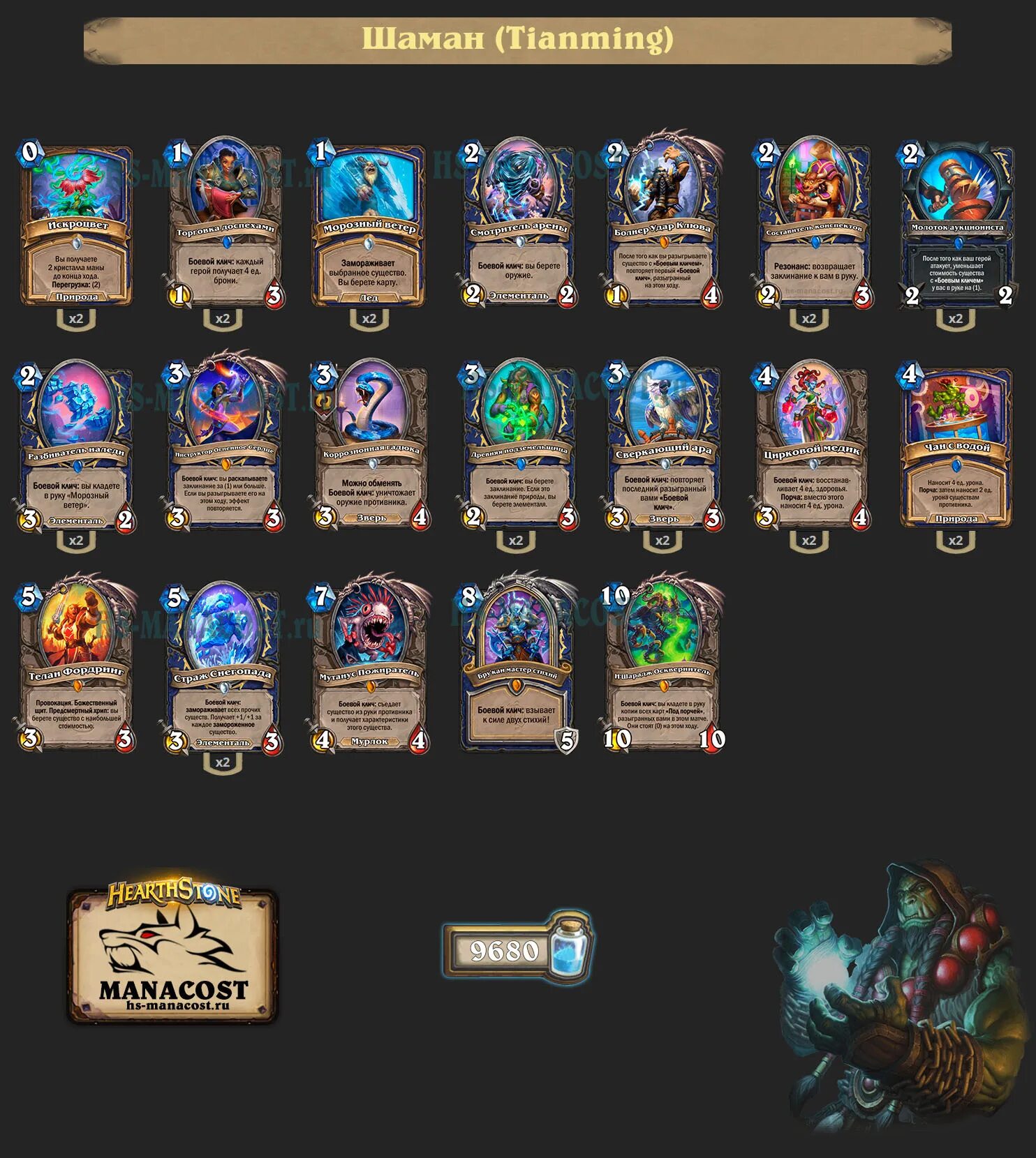 Шаманство и анимизм. Шаман 20. Сибирский шаман якут. Старая шаманка. Шаман 20.