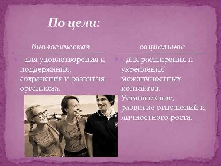 Какие цели биологических. Какие цели биологических
