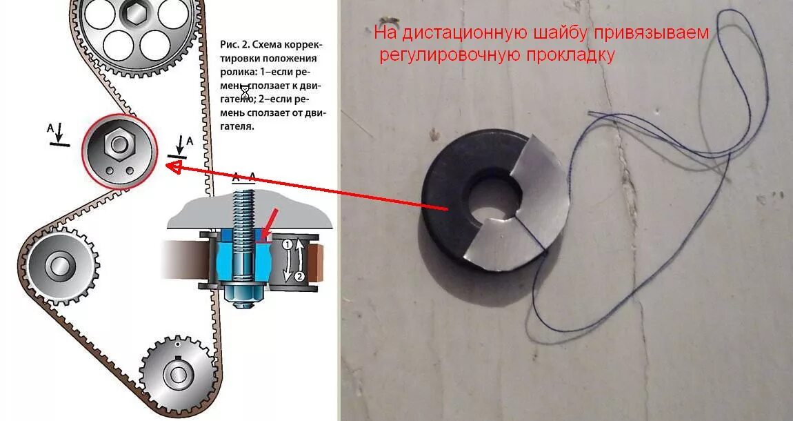 Ролик грм 2115. Шайба под ролик натяжителя ВАЗ 2114. Ремень ГРМ ВАЗ 2114 8 клапанов. Ремень ГРМ ВАЗ 2115 8 клапанов. Шайба под ролик натяжителя ВАЗ 2115.