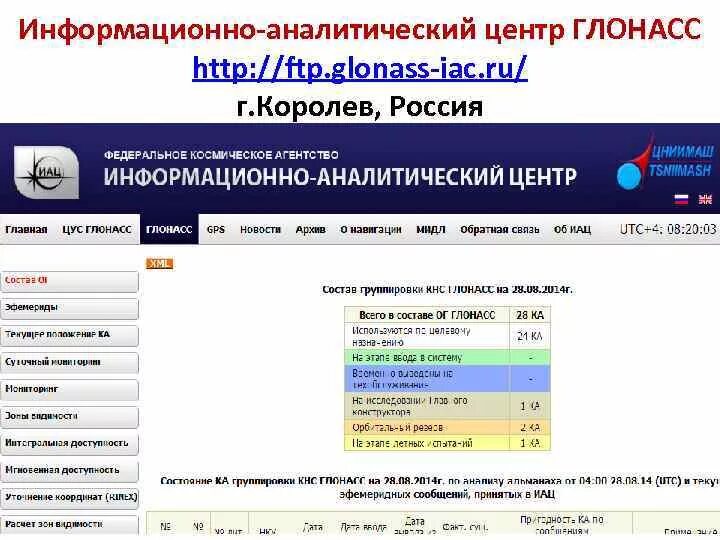 Информационно аналитический портал мир