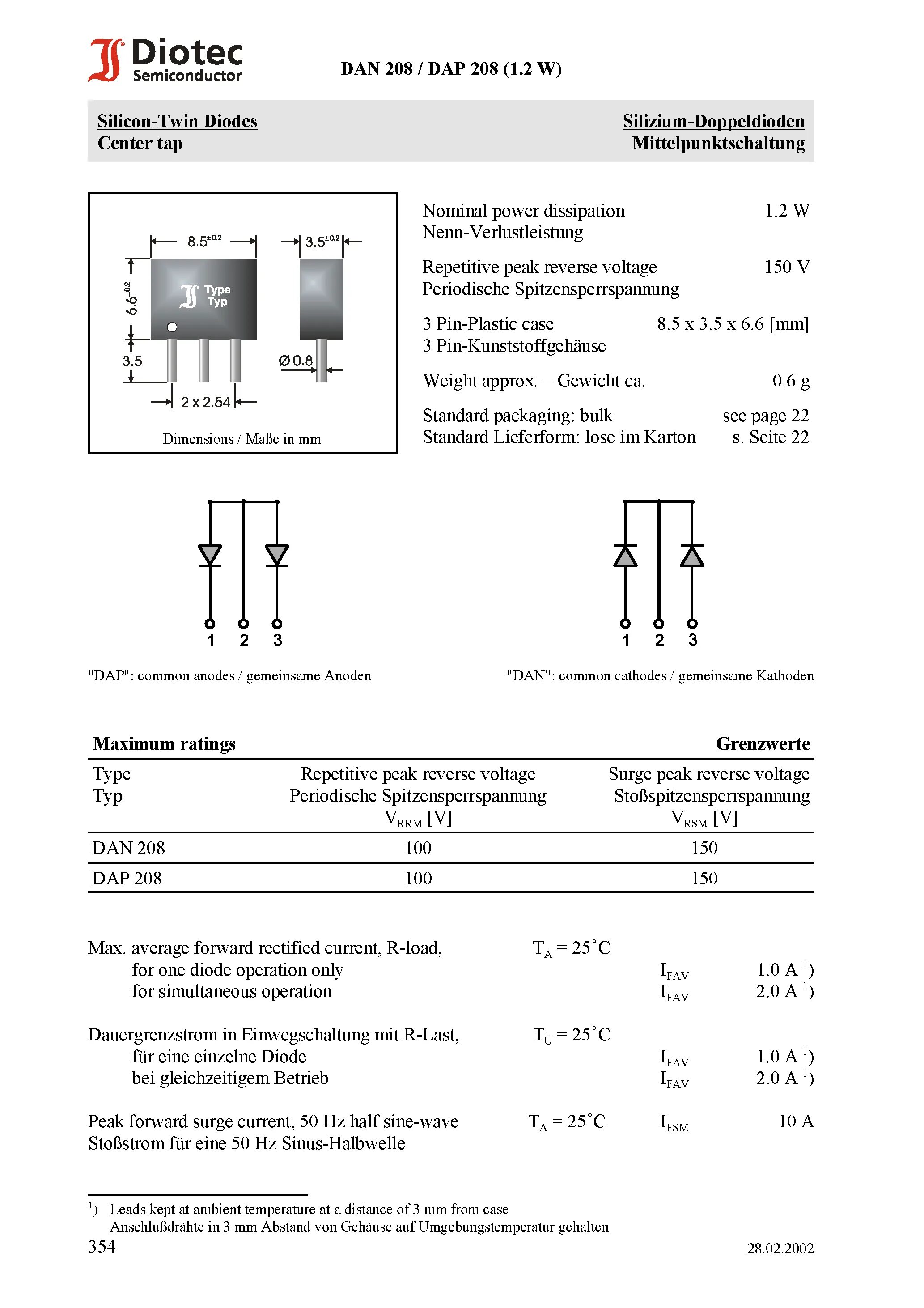 208 pdf