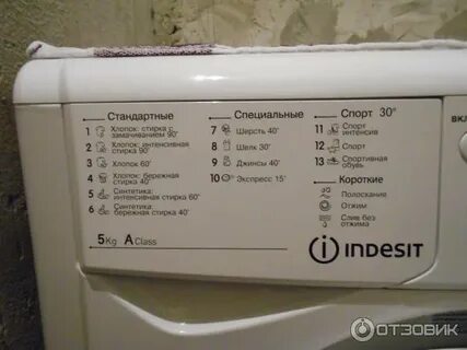 Стиральный порошок для стиральной машины индезит