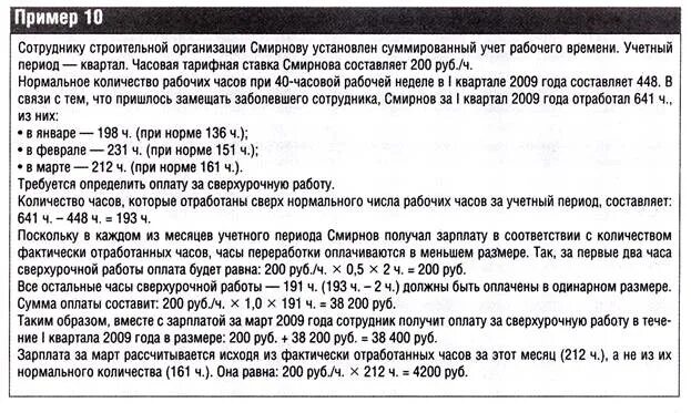 Оплата за количество часов. О выплате за переработку. Выплаты за переработку рабочего времени. Компенсация за переработку работнику. Компенсация за сверхурочную работу.