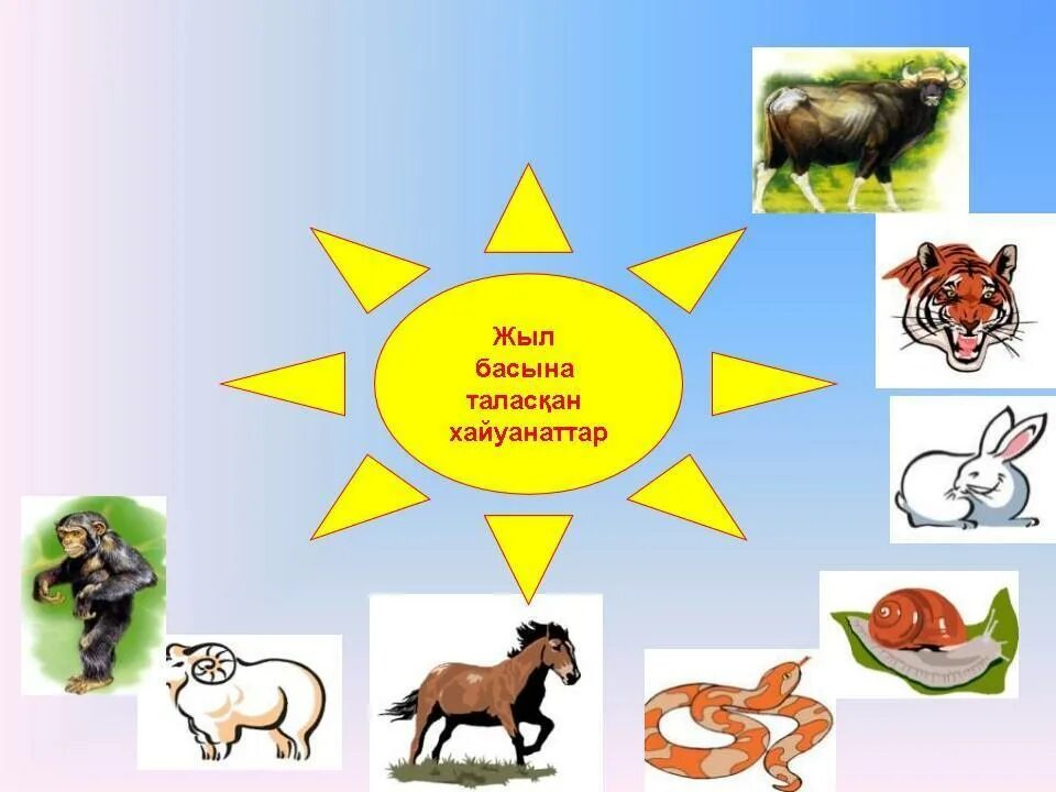 жылнамалар. 12 жылдар.