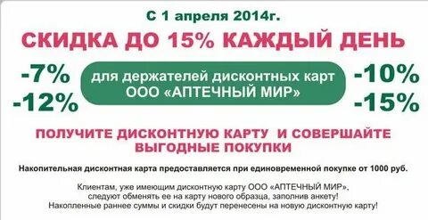 Справочная аптек в краснодаре