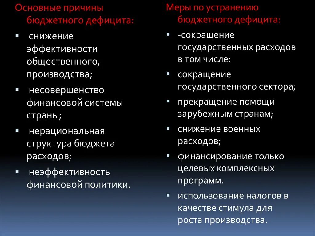 Какие меры можно предпринять для уменьшения. Меры по преодолению дефицита бюджета. Причины бюджетного дефицита меры по снижению бюджетного дефицита. Сокращение дефицита государственного бюджета. Причины государственного бюджета.