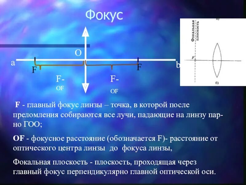 Фокус линзы 175х175. Как найти фокус линзы физика. Фокус линзы физика формула. Главный оптический фокус линзы. Найти оптический центр линзы и фокус