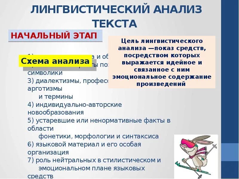 Типы анализа текста