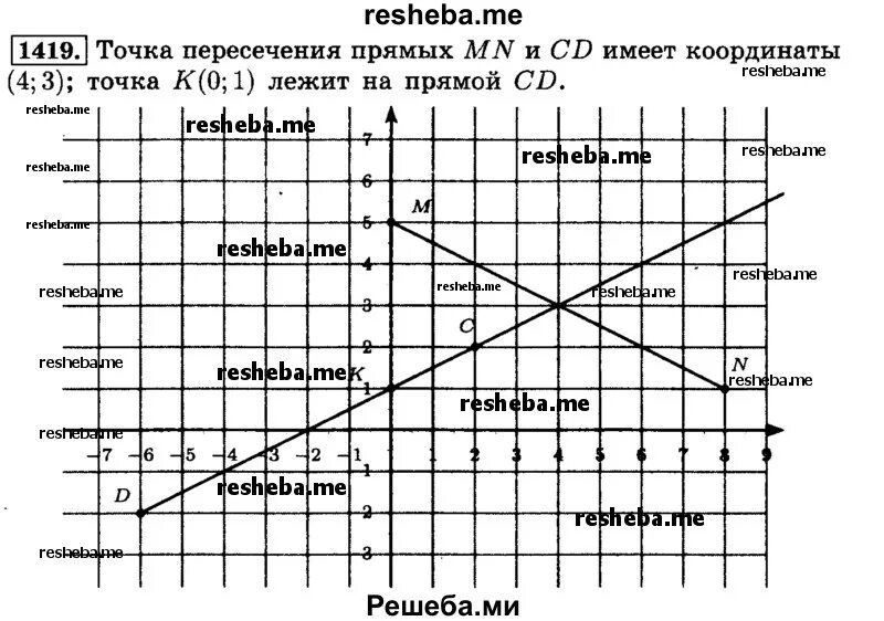 Математика 6 класс Виленкин номер 1419. Математика 6 класс часть 2 номер 1419. Математика 5 класс номер 1419. Математика 6 класс виленкин номер 1166